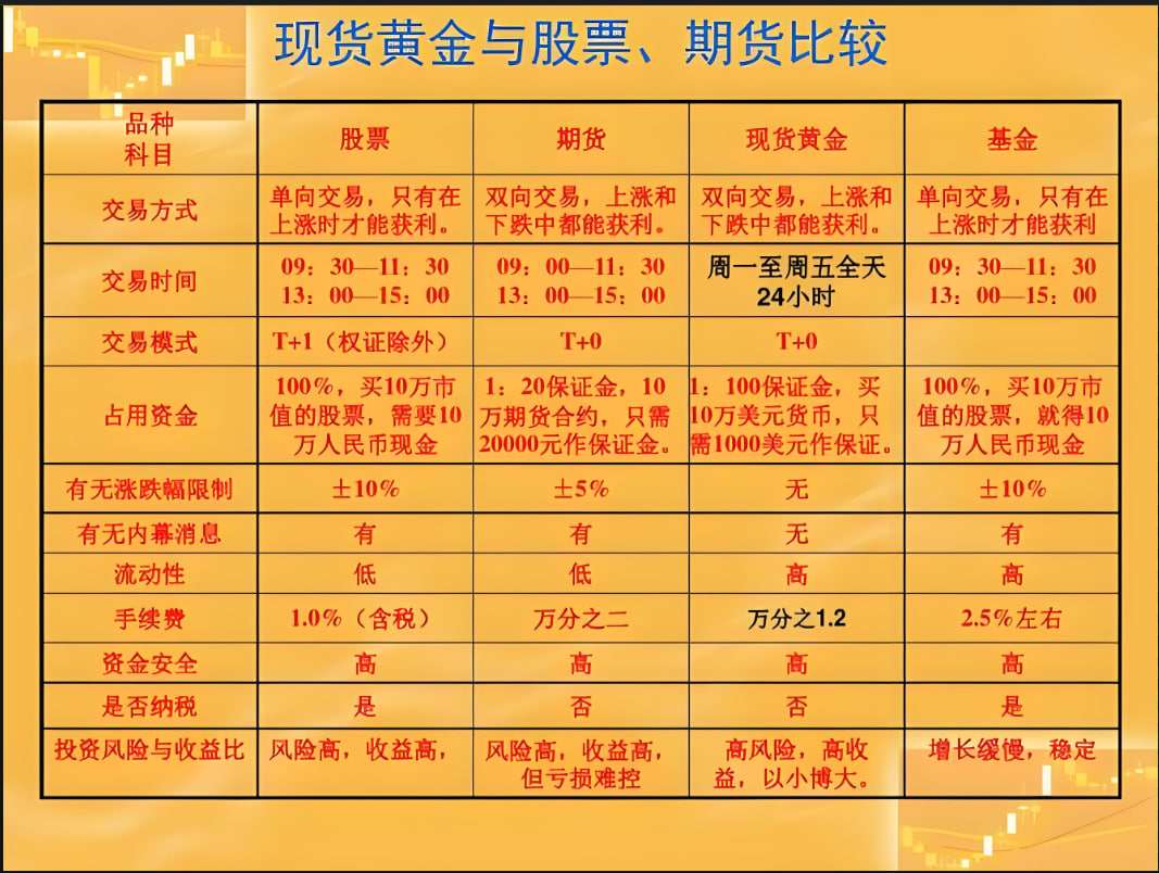 香港恒指期货公司推动市场创新与全球化，迎接金融新时代
