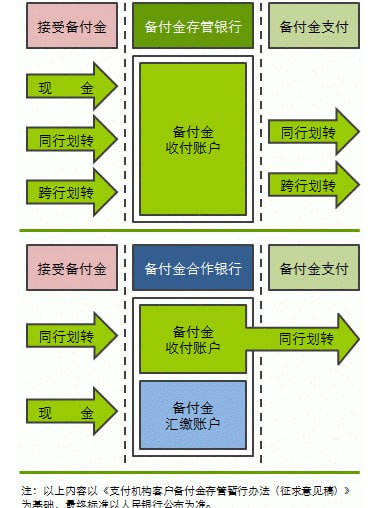 香港恒指期货行业动态：市场创新、全球化与绿色金融驱动未来